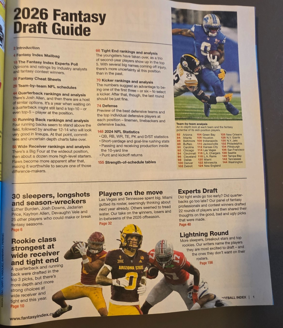 Fantasy Football Index – Original Experts Poll – Cheat Sheets – Tips – Analysis
