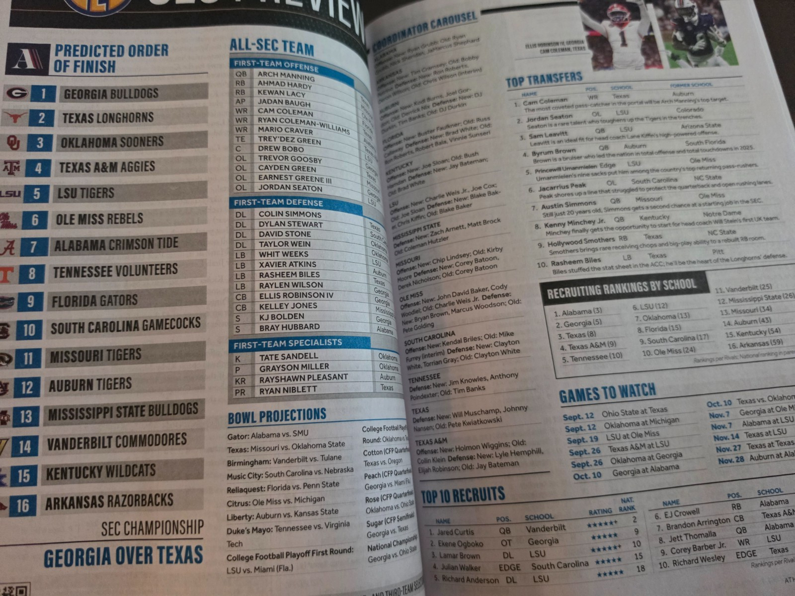 2026 College Football Preview Magazine by Athlon Sports – 138 FBS Team Previews