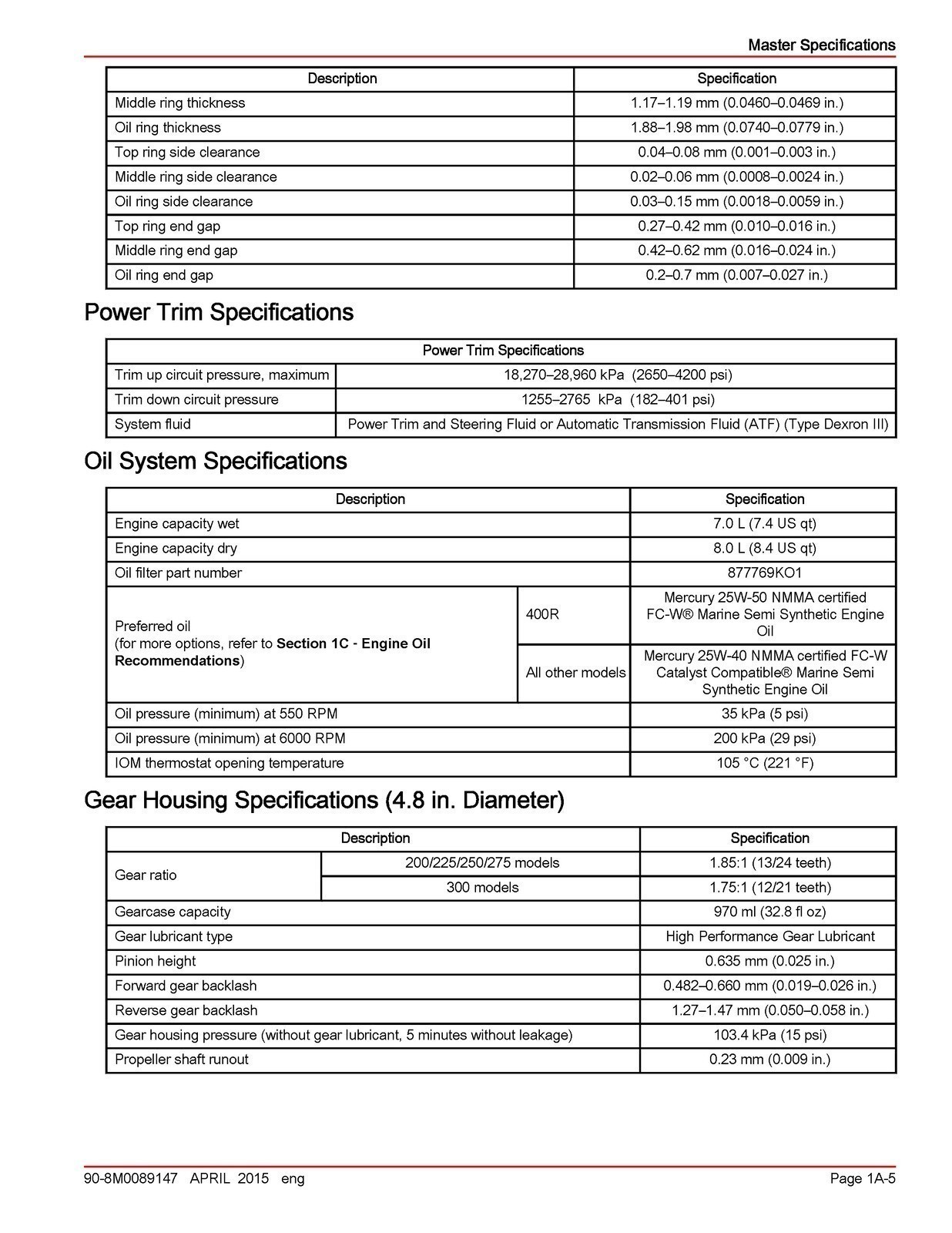 MERCURY Verado L6 Engine 200 300 350 400R Service Manual SECURED – FOLDOUTS