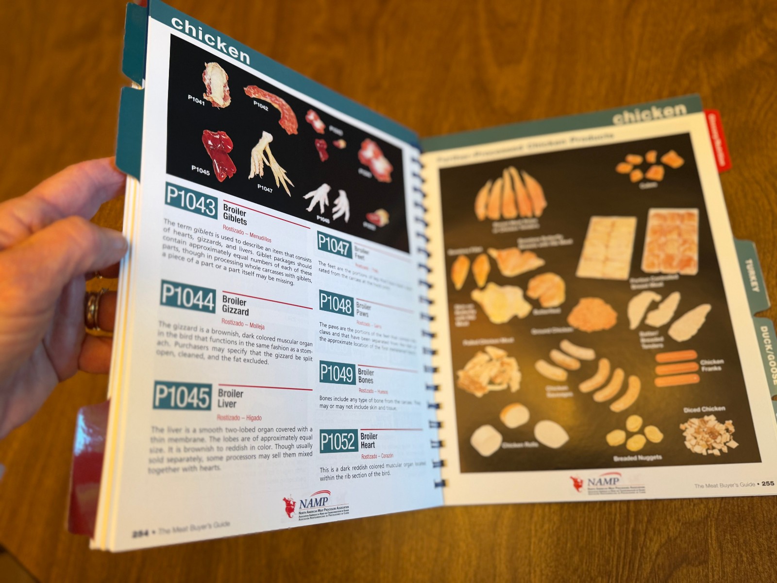The Meat Buyer’s Guide-Spiral bound 6th ed 2010-NAMP-Illus.- Spanish cut names
