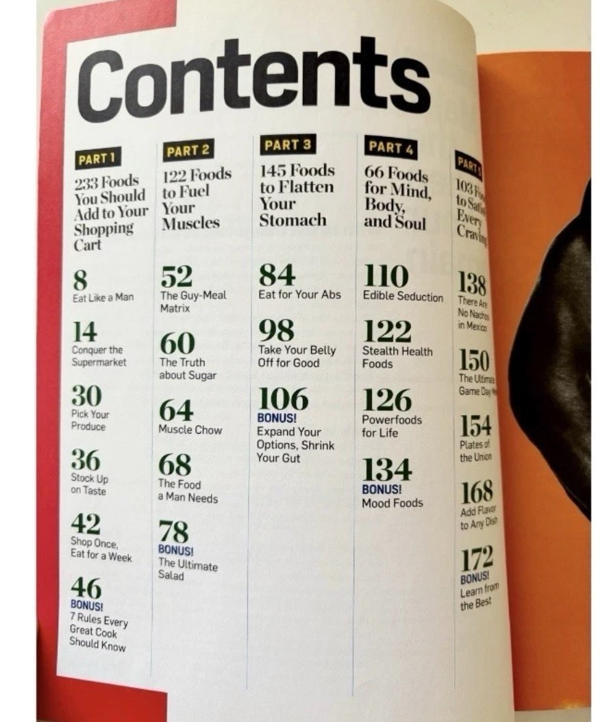 Men’s Health Nutrition Guide 2010 – OLD NEW STOCK – NEVER BEEN READ – 176 Pages