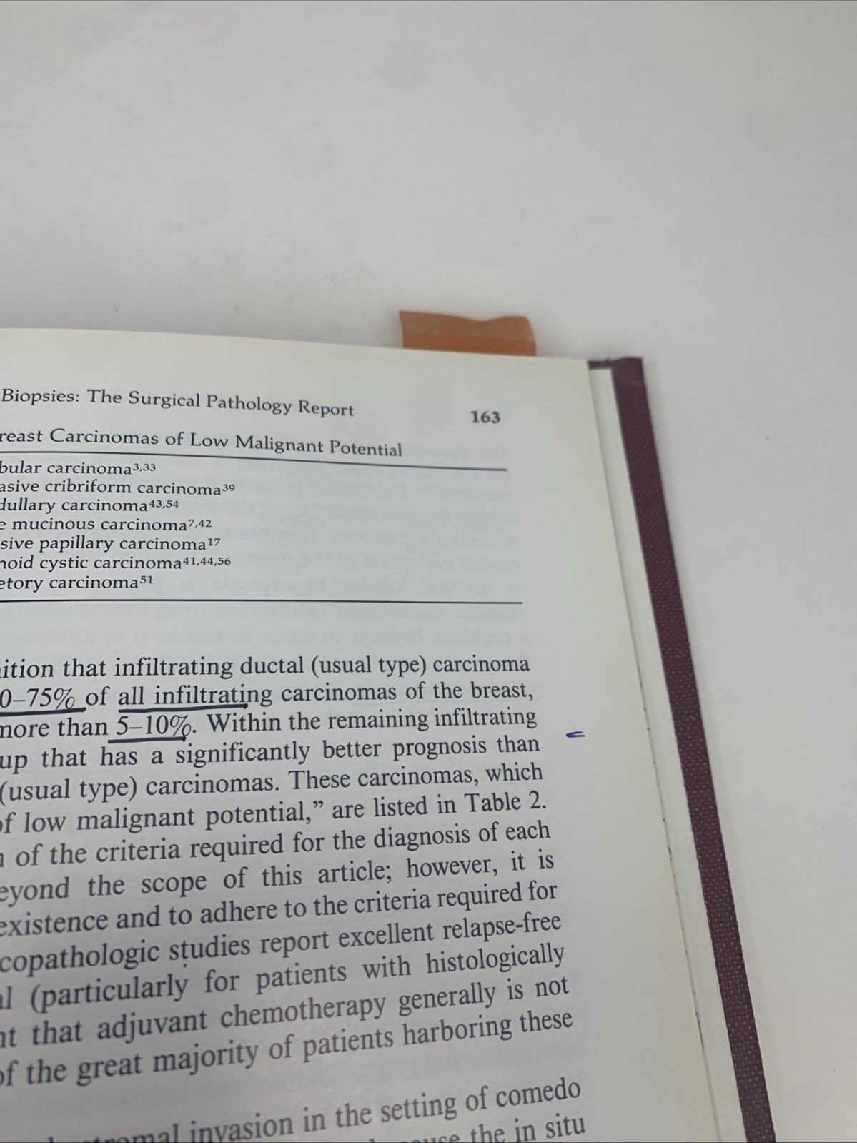 The Mammographically Directed Biopsy (Pathology Vol. 1 / No. 1)