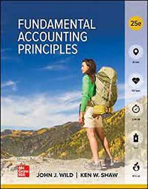 FUND.ACCT.PRIN.(LOOSELEAF) – Loose Leaf, by John Wild – Good