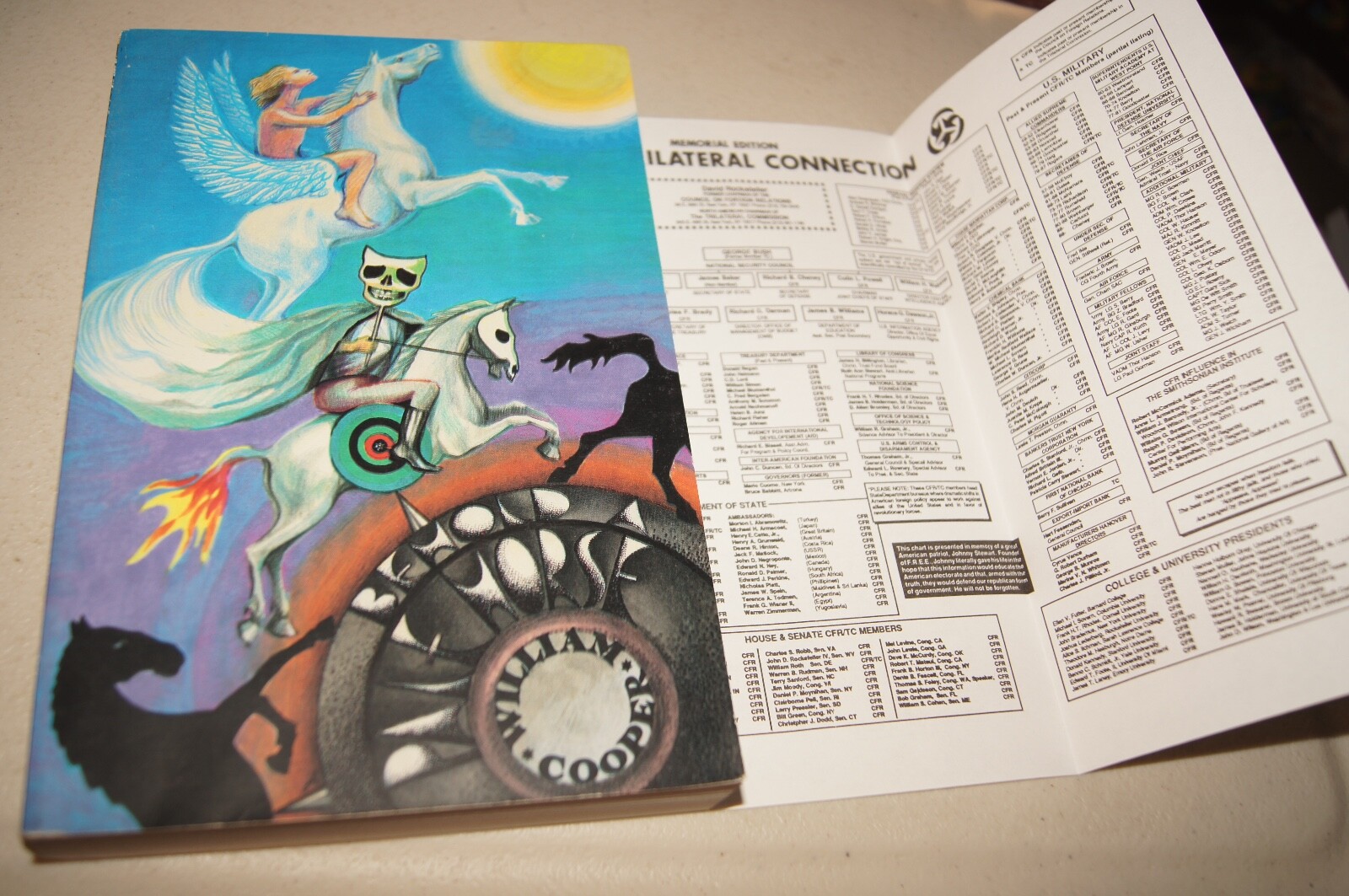 Behold A Pale Horse William Cooper 1991 500p Unrevised Unabridged Protocols of Z