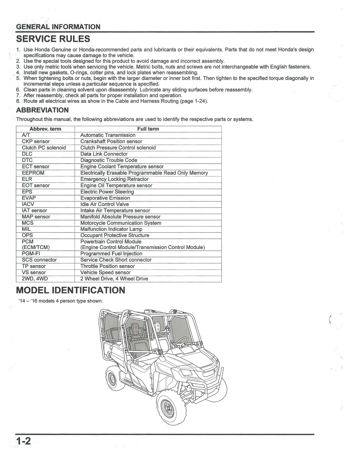 HONDA Pioneer 700 Service Manual 2014-2024 – BOUND – COVERS – XL FOLDOUT PAGES
