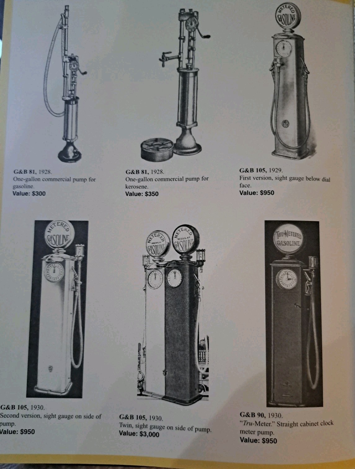 An Illustrated Guide to Gas Pumps Identification + Price Guide, J. Sim – GOOD