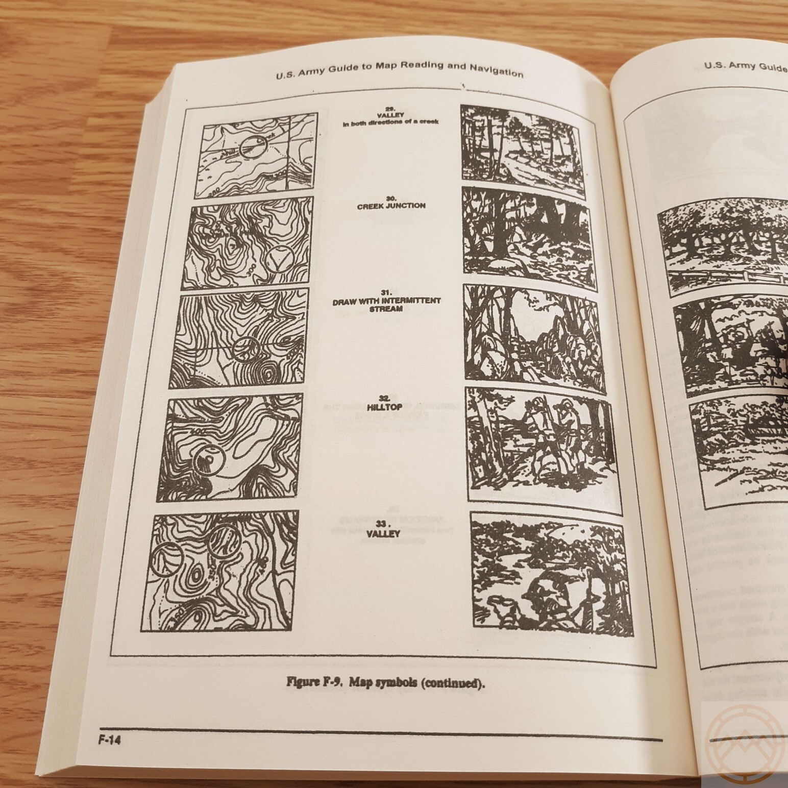 U.S. Army Guide to Map Reading Book Every Aspect Land Navigation Illustrations