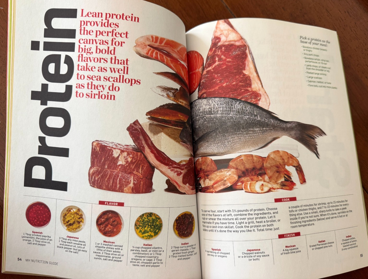 Men’s Health Nutrition Guide 2010 – OLD NEW STOCK – NEVER BEEN READ – 176 Pages