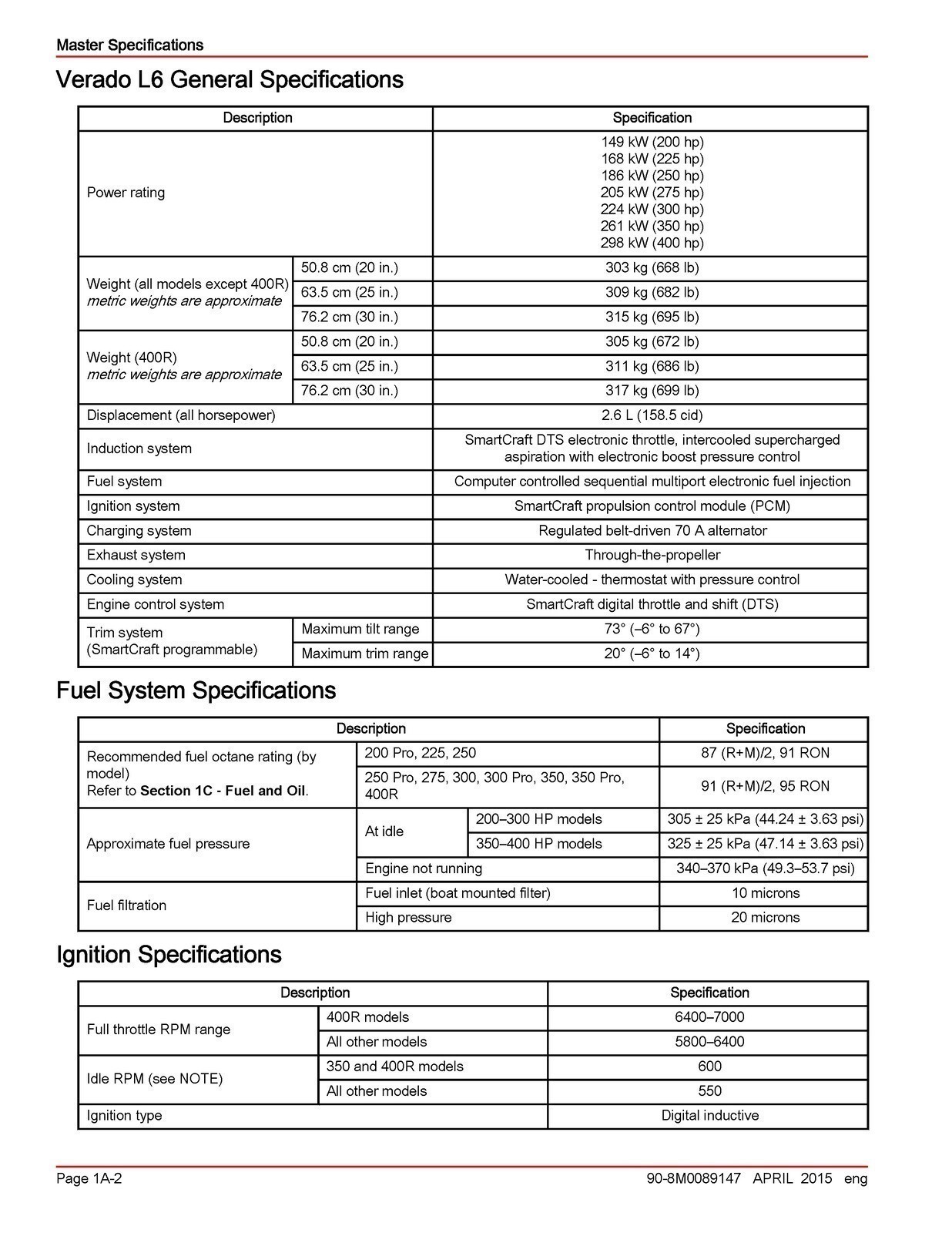 MERCURY Verado L6 Engine 200 300 350 400R Service Manual SECURED – FOLDOUTS