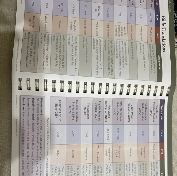 Rose Book of Bible Charts Maps & Time Lines 10th Anniversary Study Reference-US
