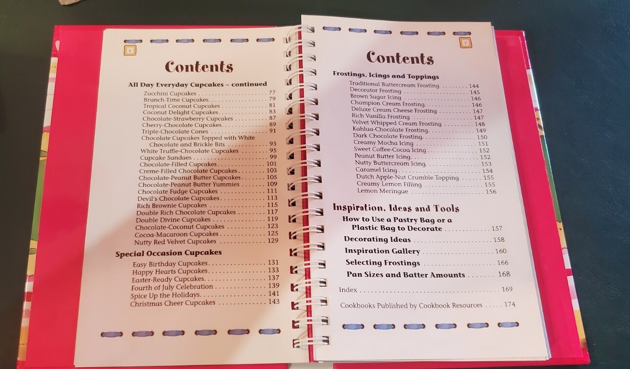 NEW “EASY CUPCAKE RECIPES” Hardback Spiral 2010 Cookbook Resources LLC 174 Pages