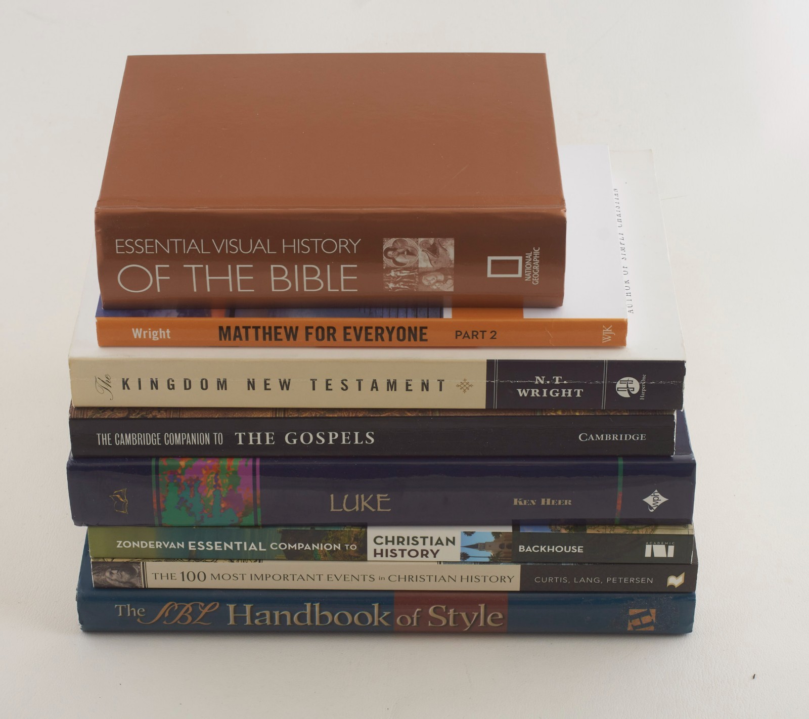 [Lot of 8] Bible Theology History Books N.T. Wright Zondervan