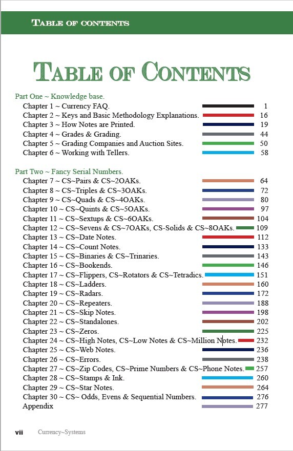The Green Guide of Fancy Serial Numbers