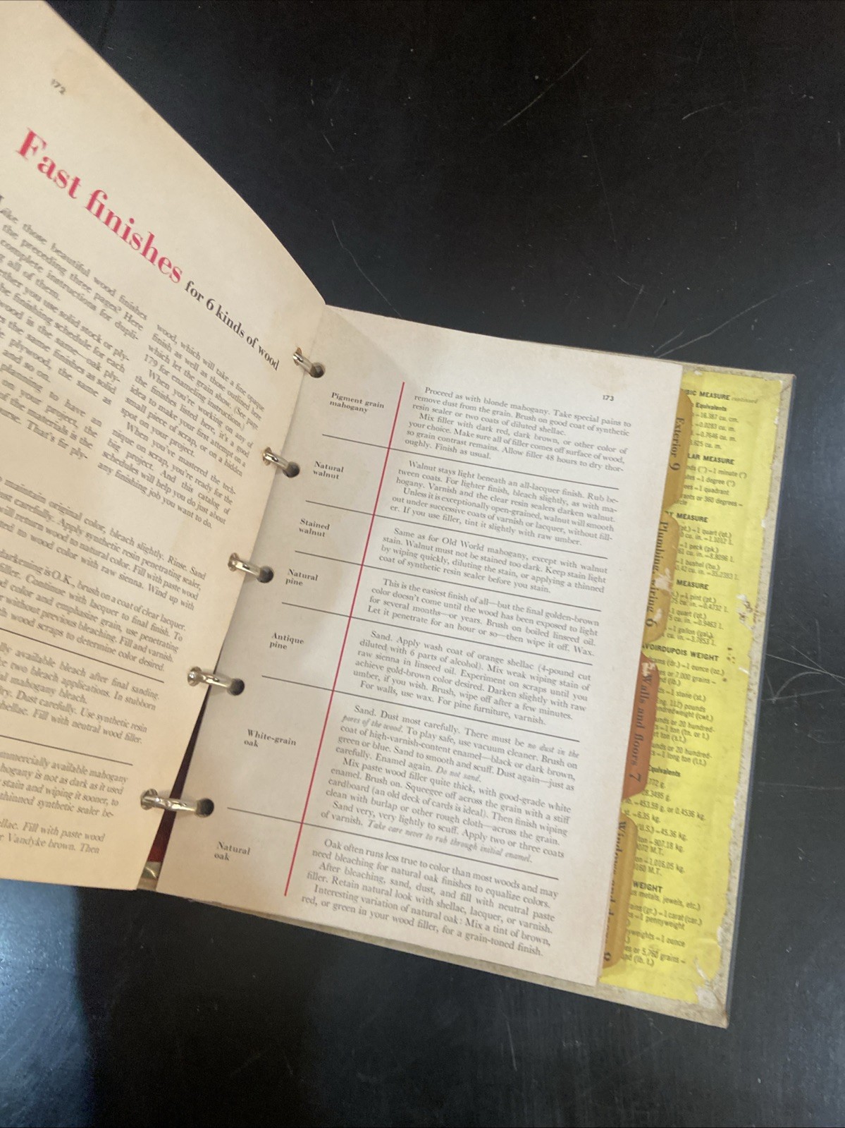 Vintage Better Homes & Gardens Handyman’s Book 5 Ring Binder with 400 Pages 1966