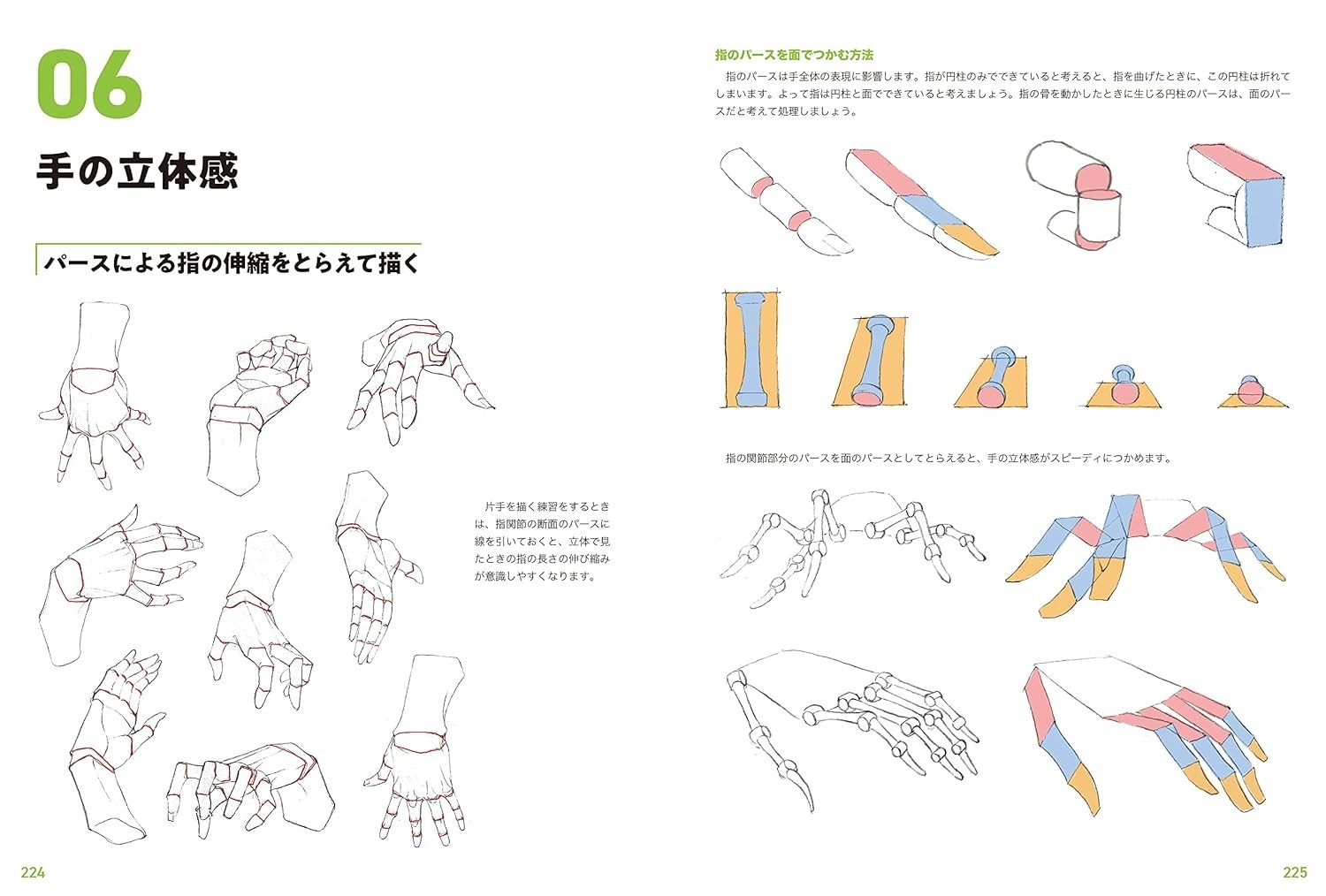 Master Guide to Drawing the Human Body – Character Drawing from the Basics Book