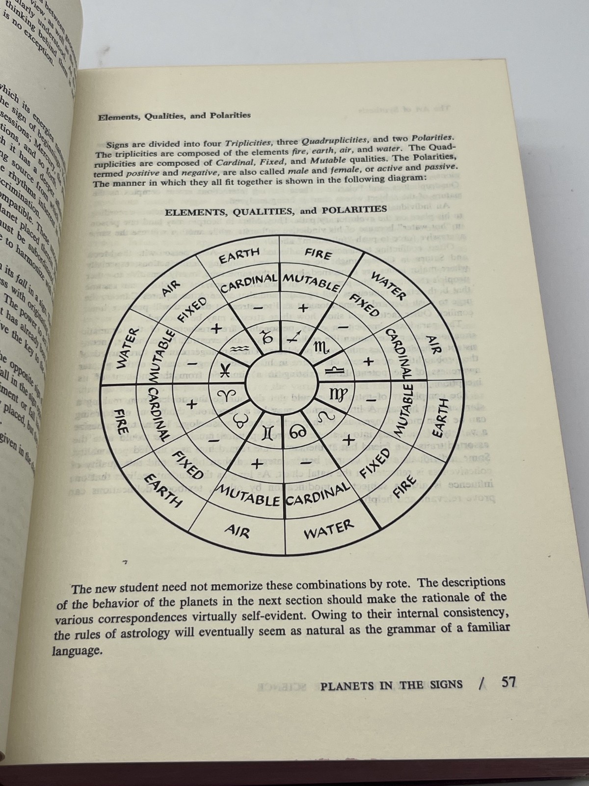 SIGNED Marcia Moore & Mark Douglas, Astrology In Action, HC 1st ED 1971