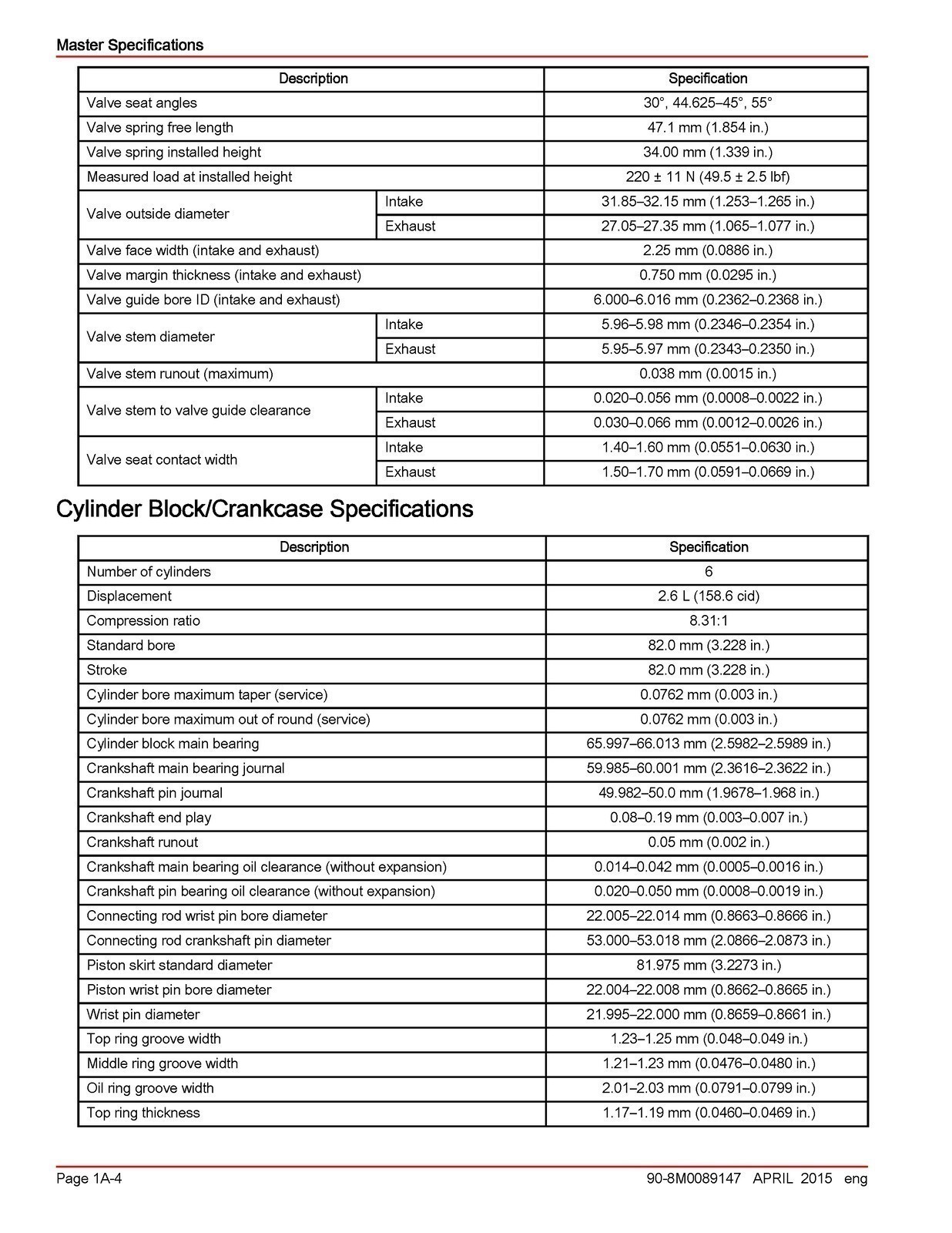 MERCURY Verado L6 Engine 200 300 350 400R Service Manual SECURED – FOLDOUTS