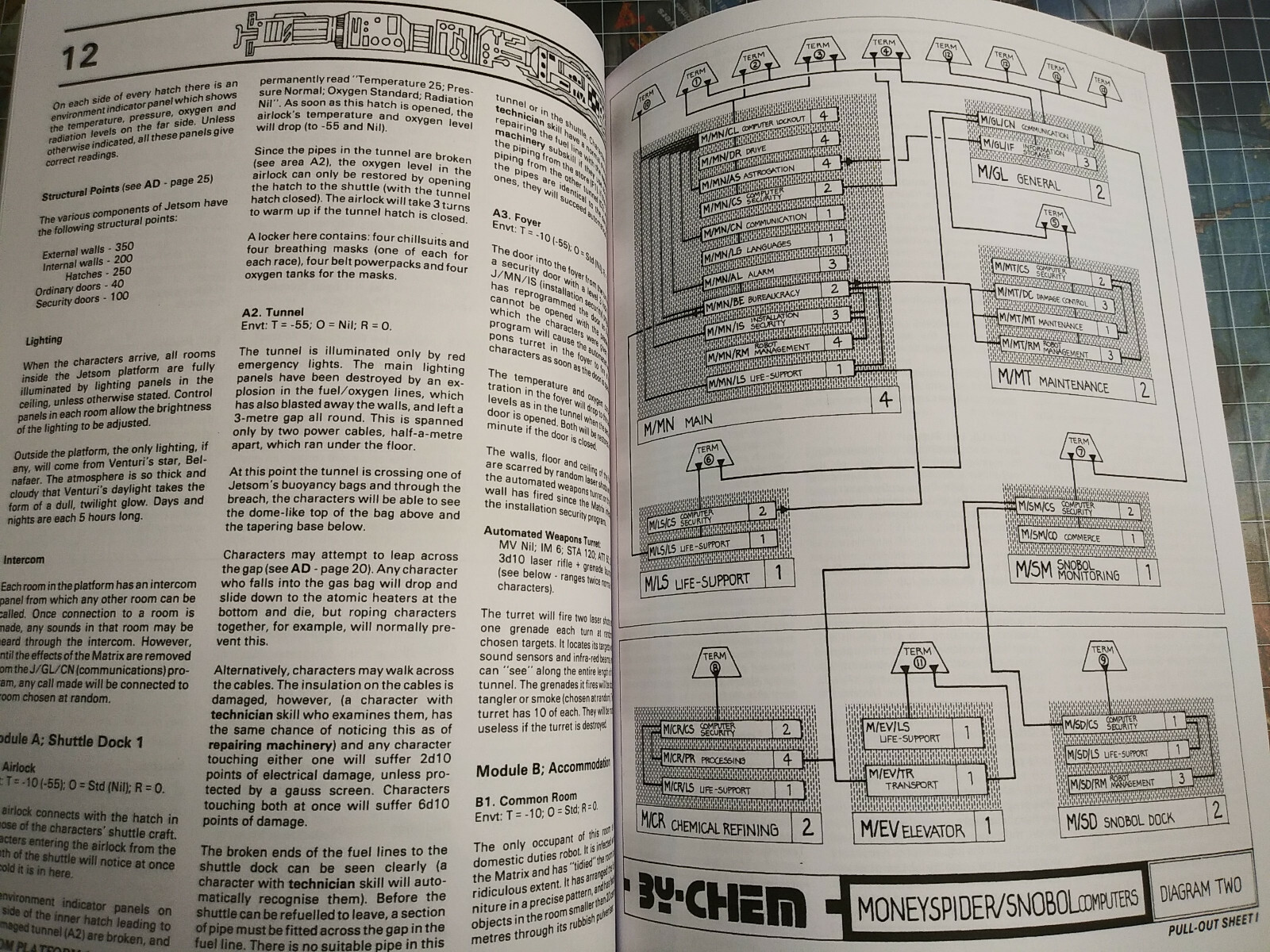 SFAD5 Bugs in the System – Star Frontiers
