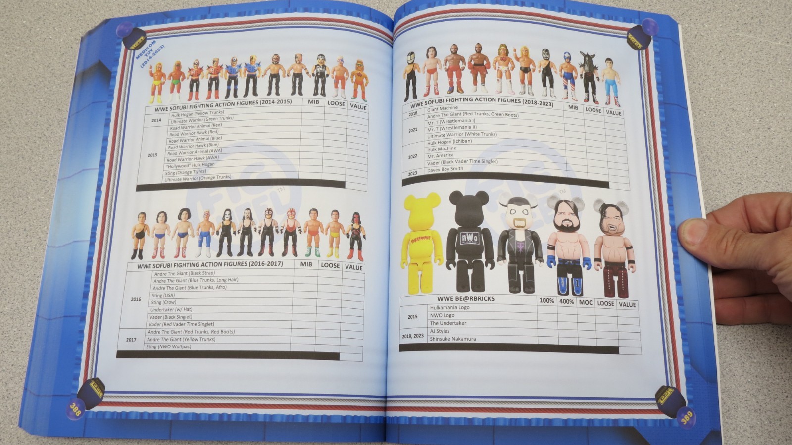 Wrestling Figure Encyclopedia Modern Edition – 2010 to present – Fig Heel 2025