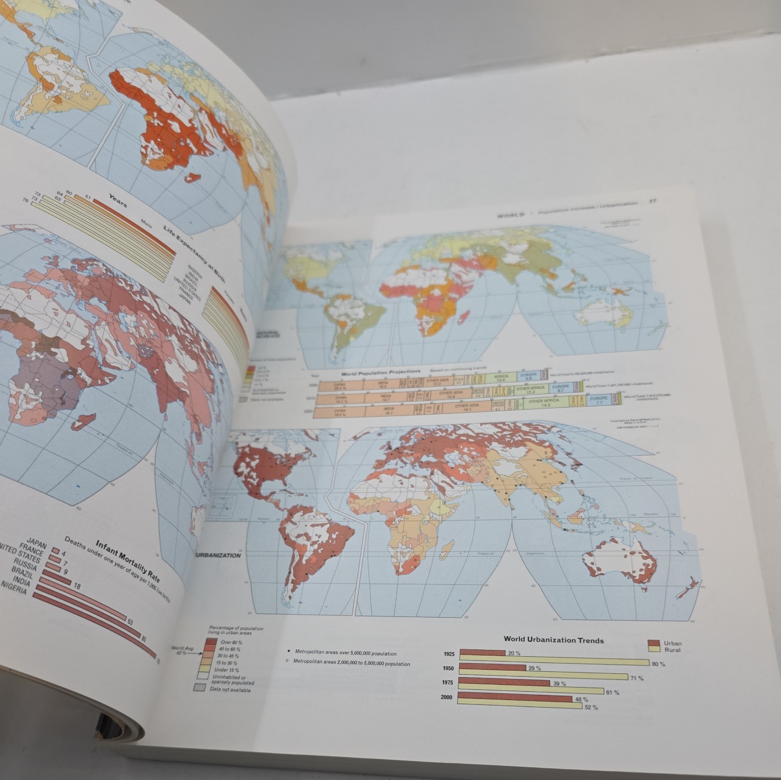 Rand McNally Goode’s World Atlas 19th Edition 1995…FAST SHIPPING