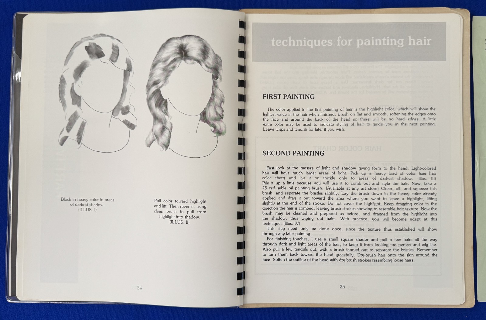 Vintage 1980 Portrait Method by Jane Marcks-47 Pages Portrait Study #4 Painting