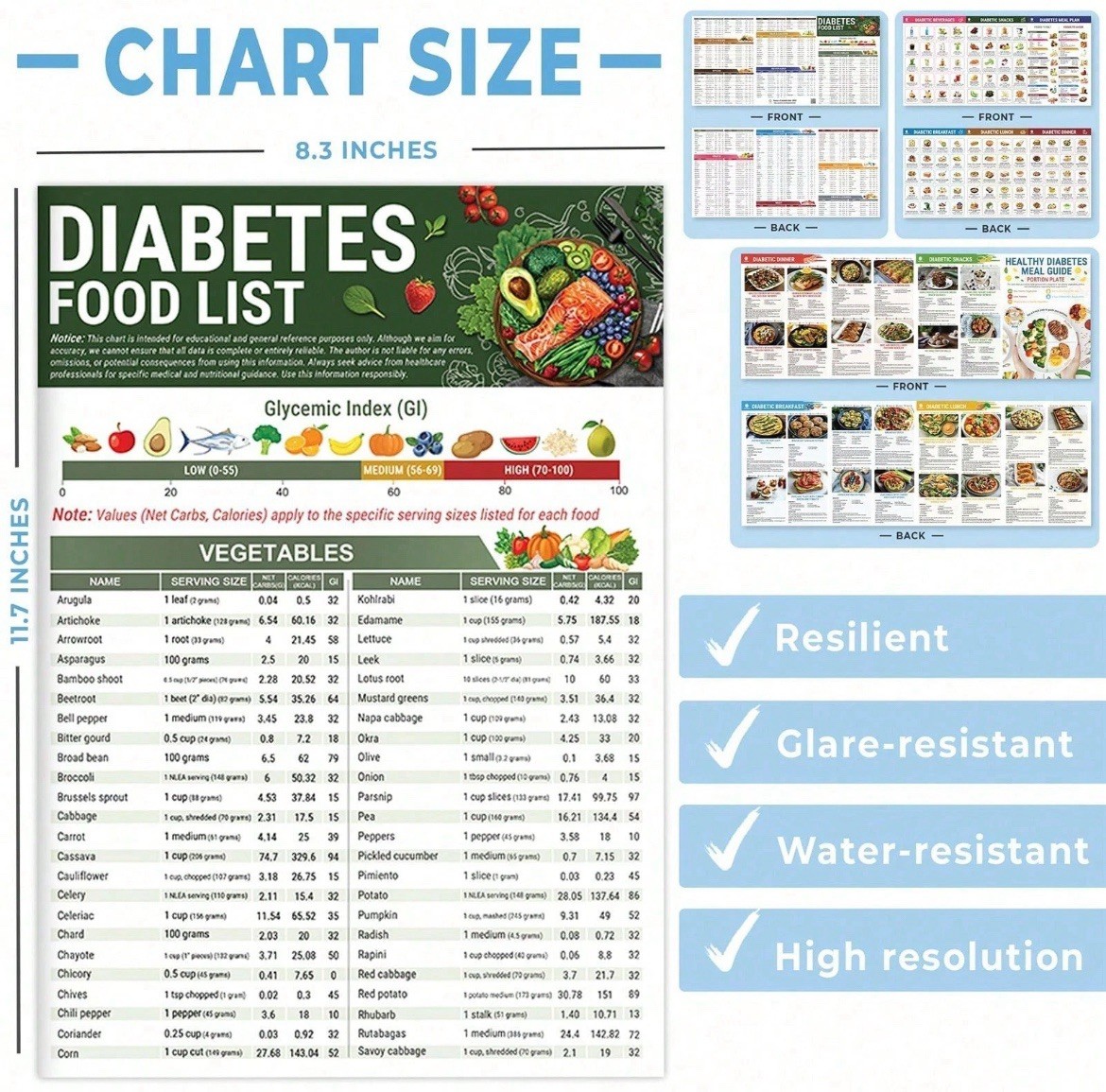 3PCS Diabetes Food List Chart and Meal Planner for Diabetics Type 3 Diabetes Die