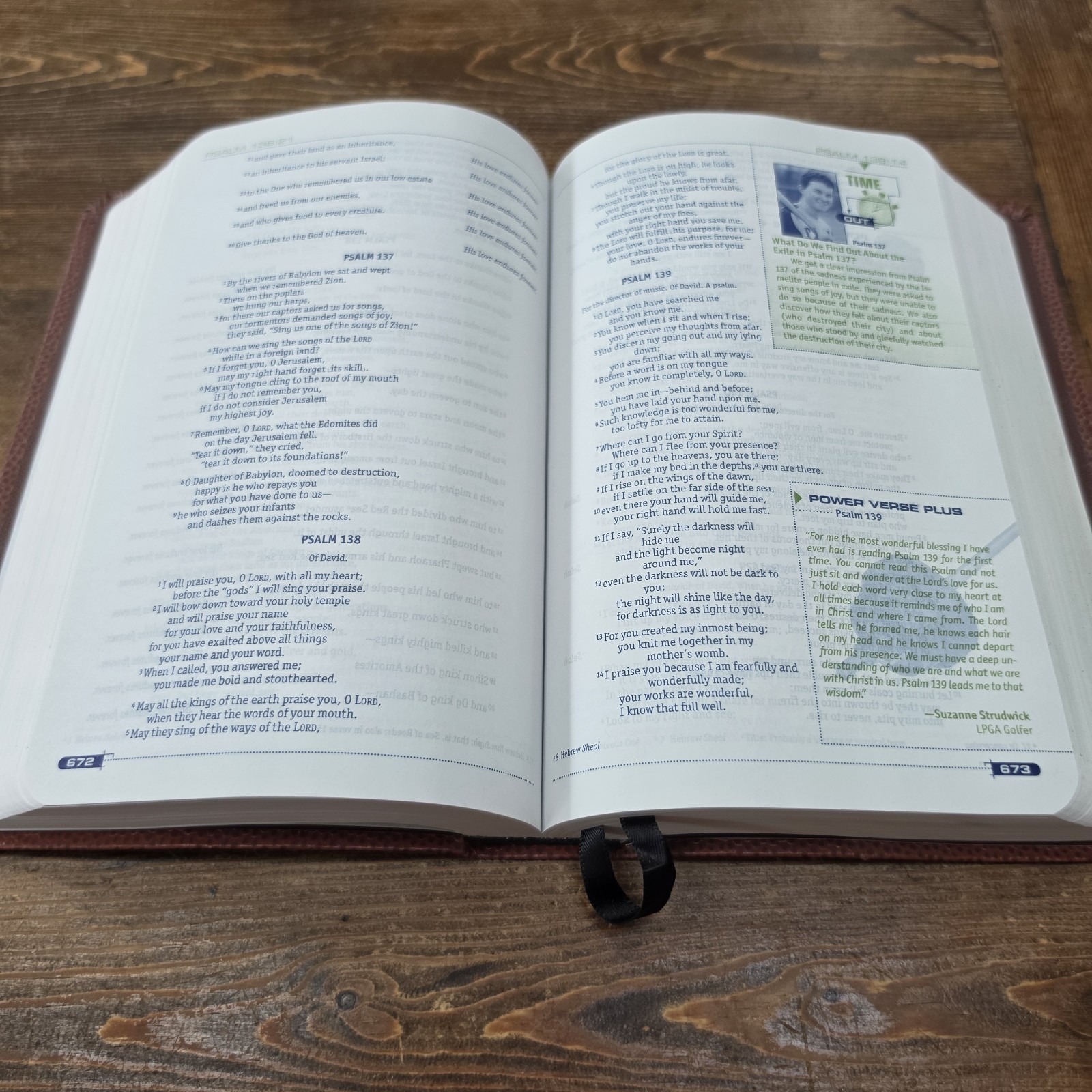 Sports Devotional Bible Zondervan 2002 New International Version NIV Football