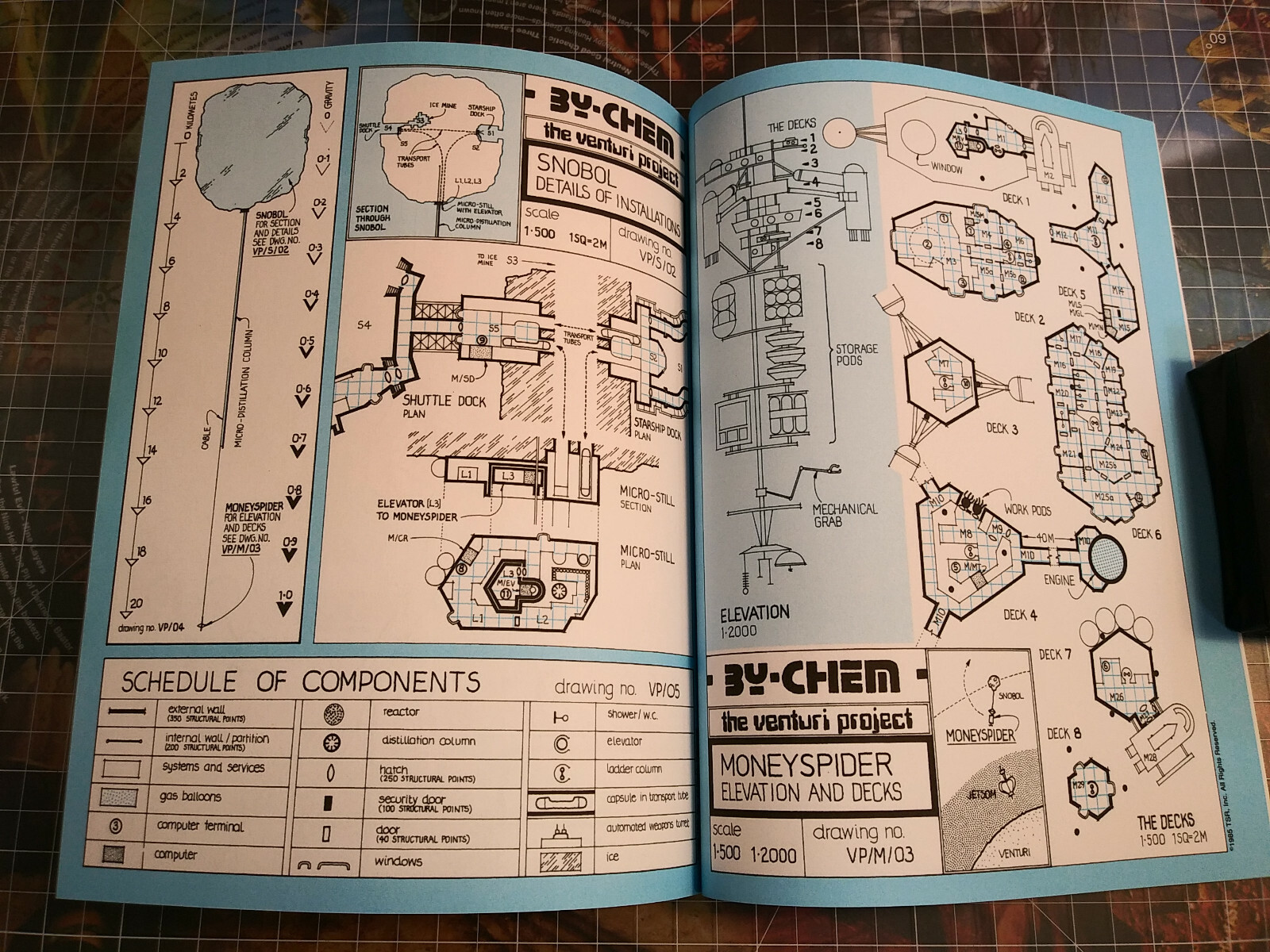 SFAD5 Bugs in the System – Star Frontiers