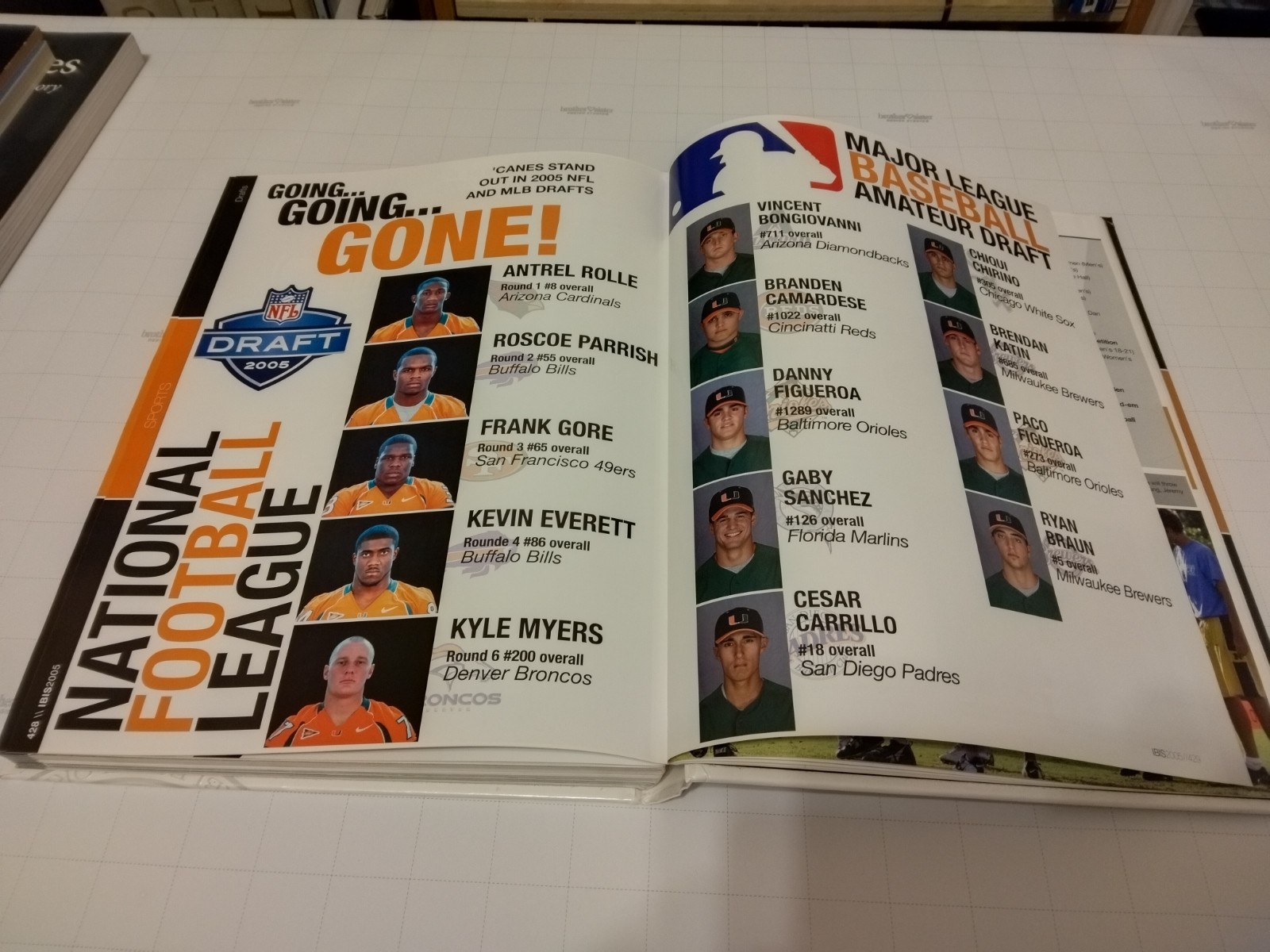 IBIS 2005 University of Miami Yearbook Vol 79 Hurricanes Football, HC, 464 pages