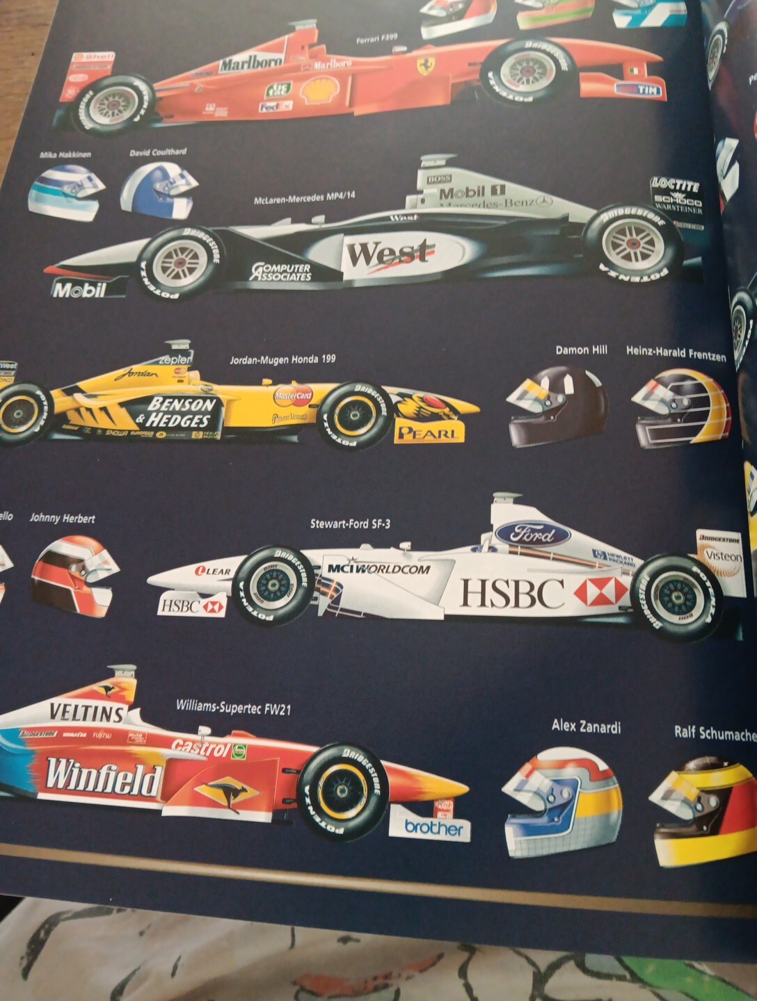 FORMULA I BOOK 1999. DUTCH LANGUAGES. 176 PAGES