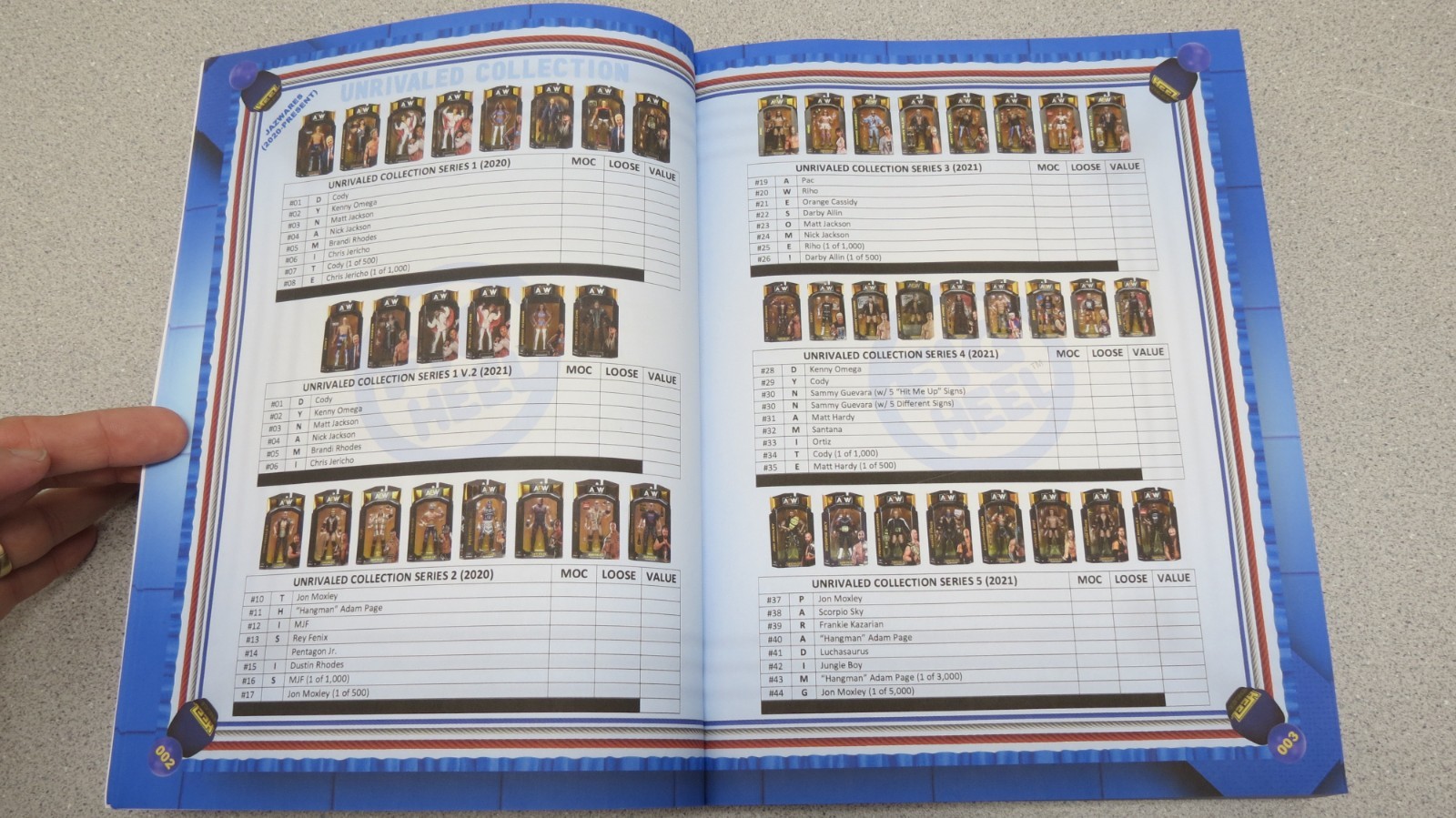 Wrestling Figure Encyclopedia Modern Edition – 2010 to present – Fig Heel 2025