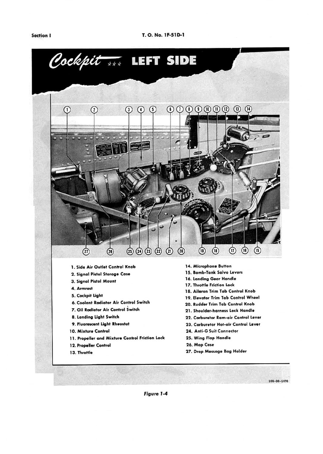 T.O. No. 1F-51D-1 Pilot’s Manual P-51D Mustang Flight Handbook loose leaf