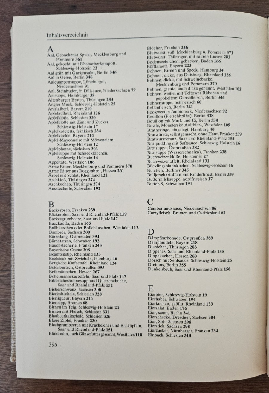 Unvergessene Kuche German Cookbook 1979 recipes Printed in Germany HC 11 X 8.5
