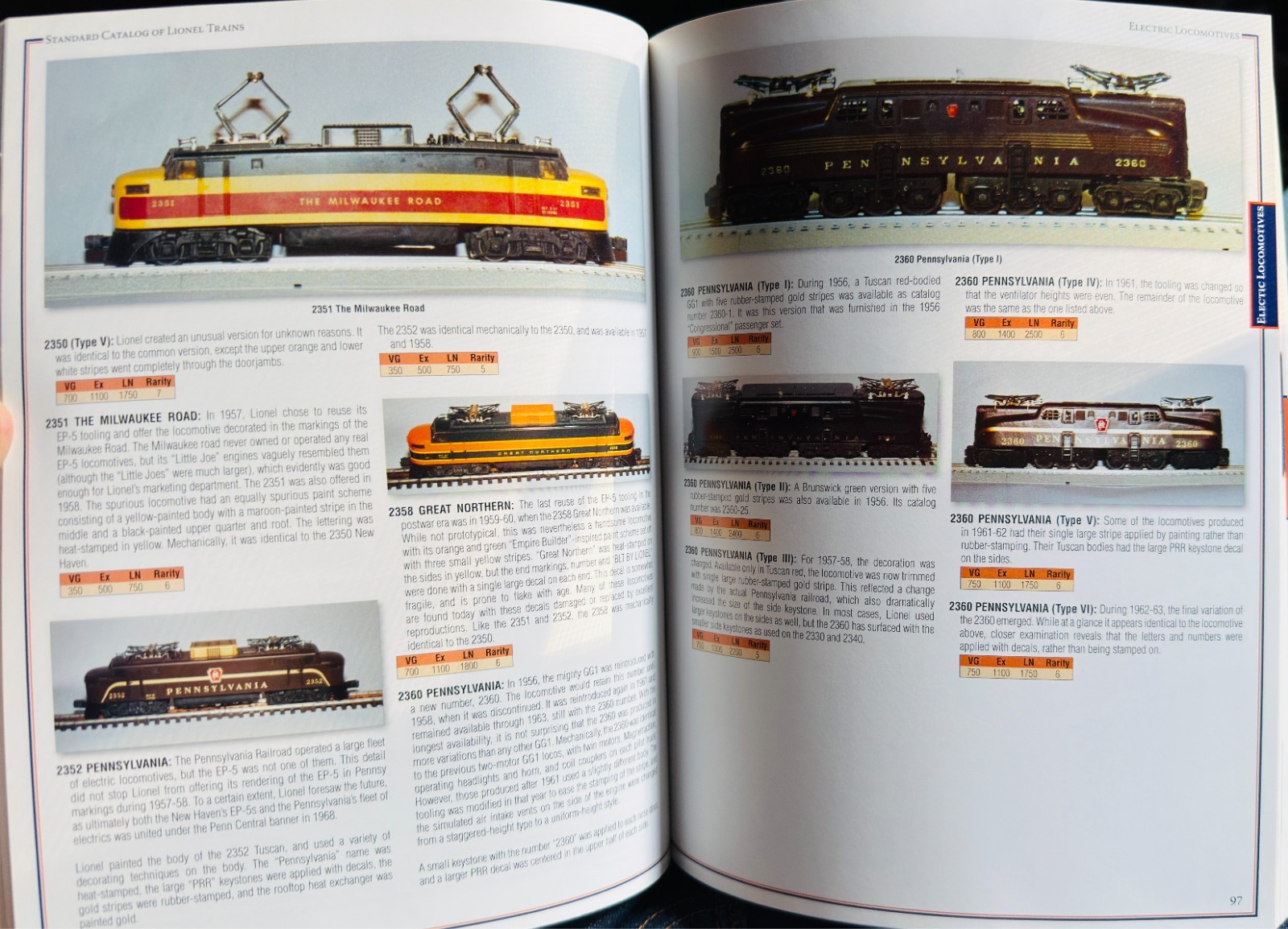 Standard Catalog of LIONEL TRAINS 1945-1969