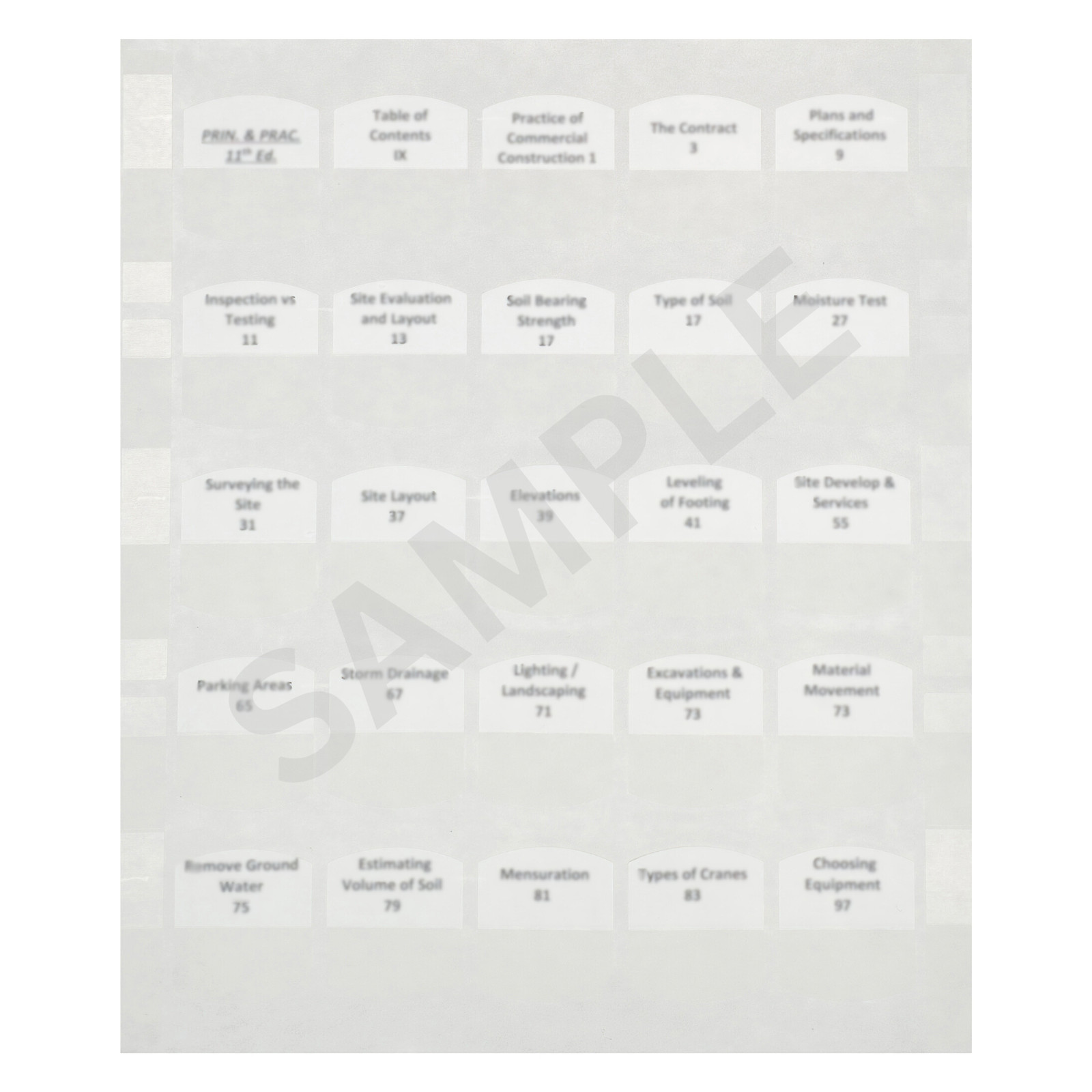 Pre-Printed Tabs – FLORIDA CONTRACTORS MANUAL 2025 EDITION