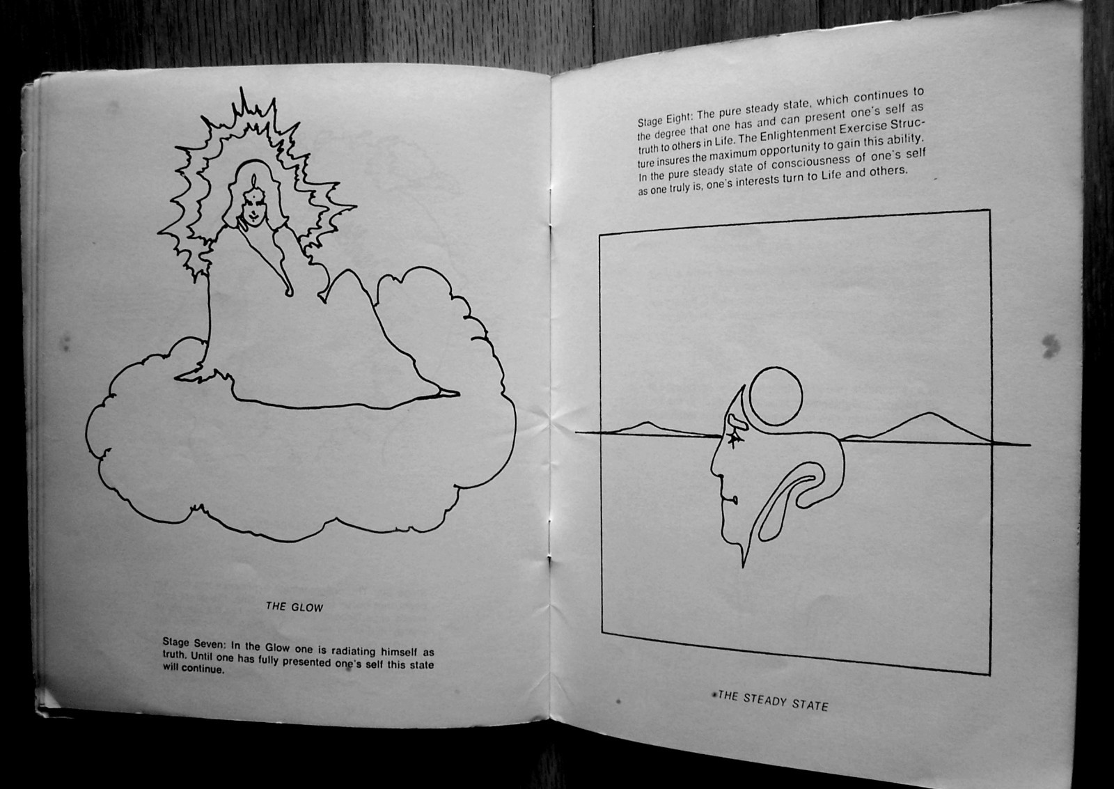 PETER MAX – 1970s – ENLIGHTENMENT – Mini-booklet – 7″x8.5″ – Rarely seen