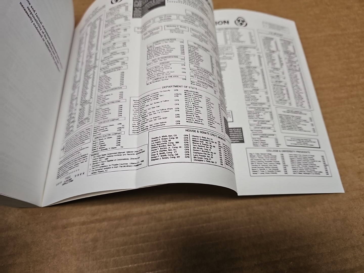Behold a Pale Horse William Cooper 1991 500 Unrevised Protocols of Z CFR Foldout