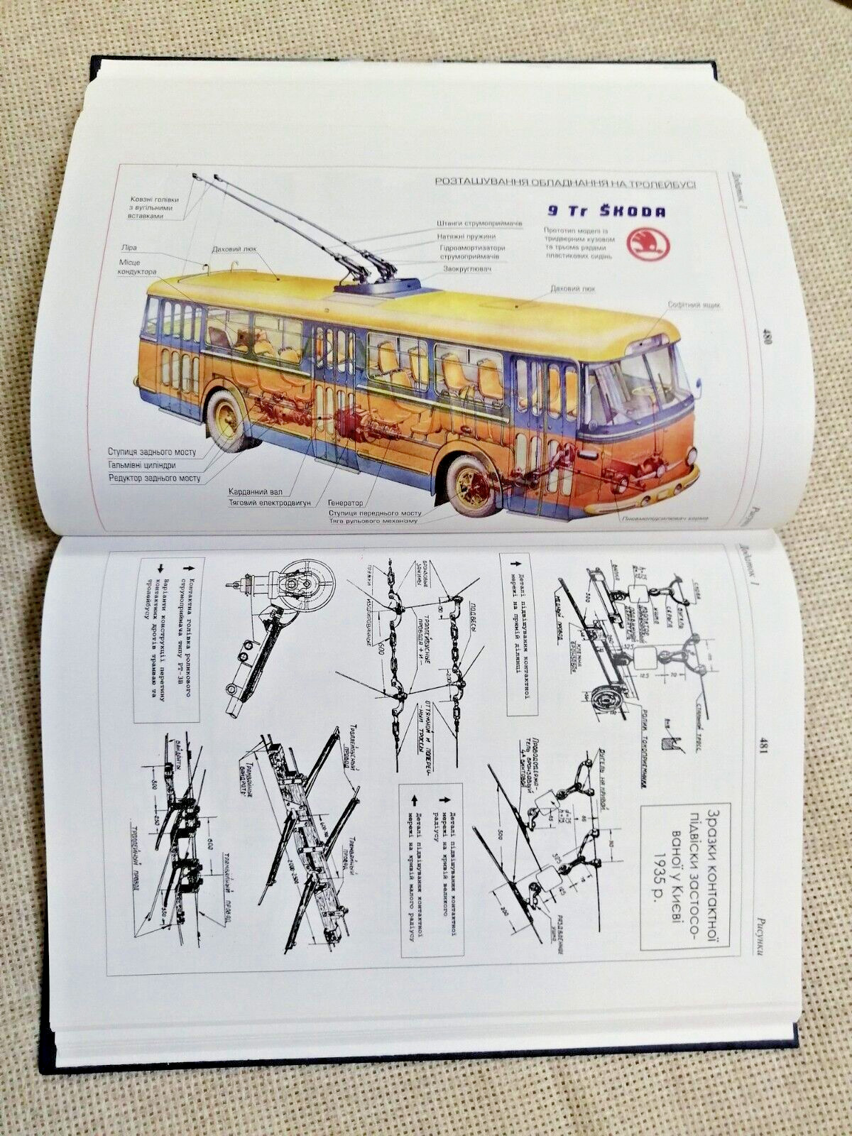 ✅ History of Trolleybus Transport in Kyiv / Big Album 608 pages / Ukraine, 2009
