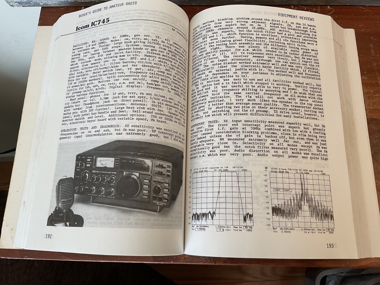 The Buyer’s Guide To Amateur Radio – 1986