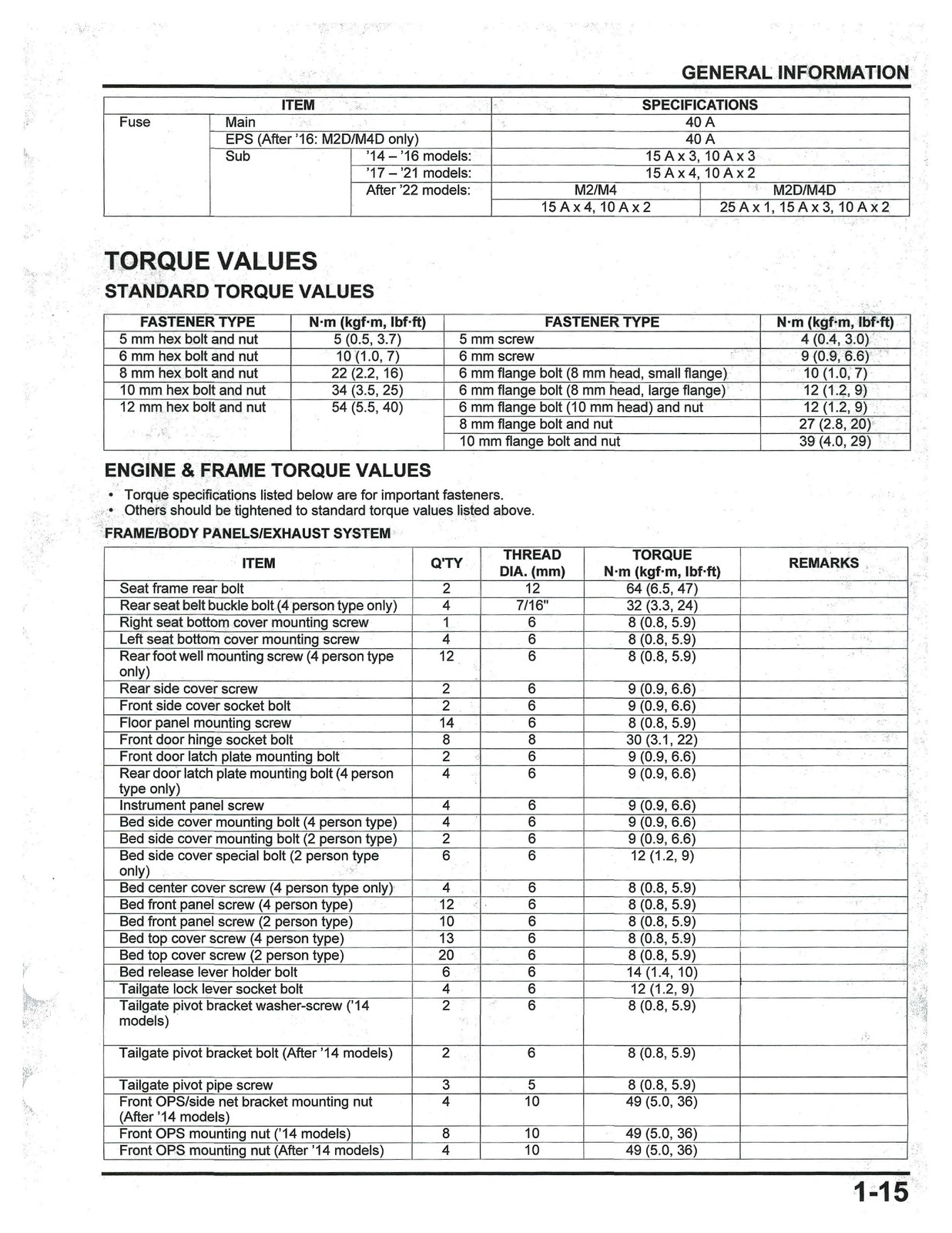 HONDA Pioneer 700 Service Manual 2014-2024 – BOUND – COVERS – XL FOLDOUT PAGES