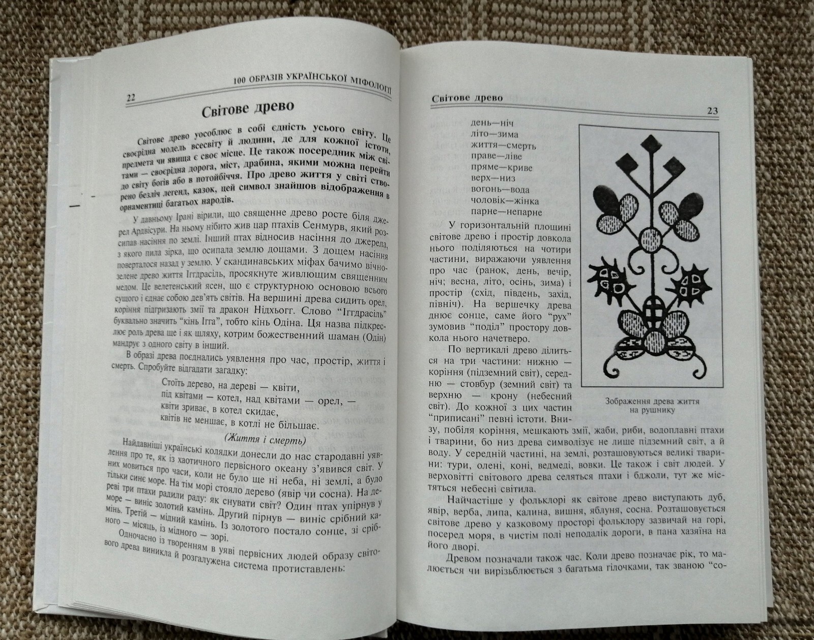 ✅🔥Ukrainian Slavic Folk Mythology: 100 Most Famous Persons, 448 pages Kyiv 2002