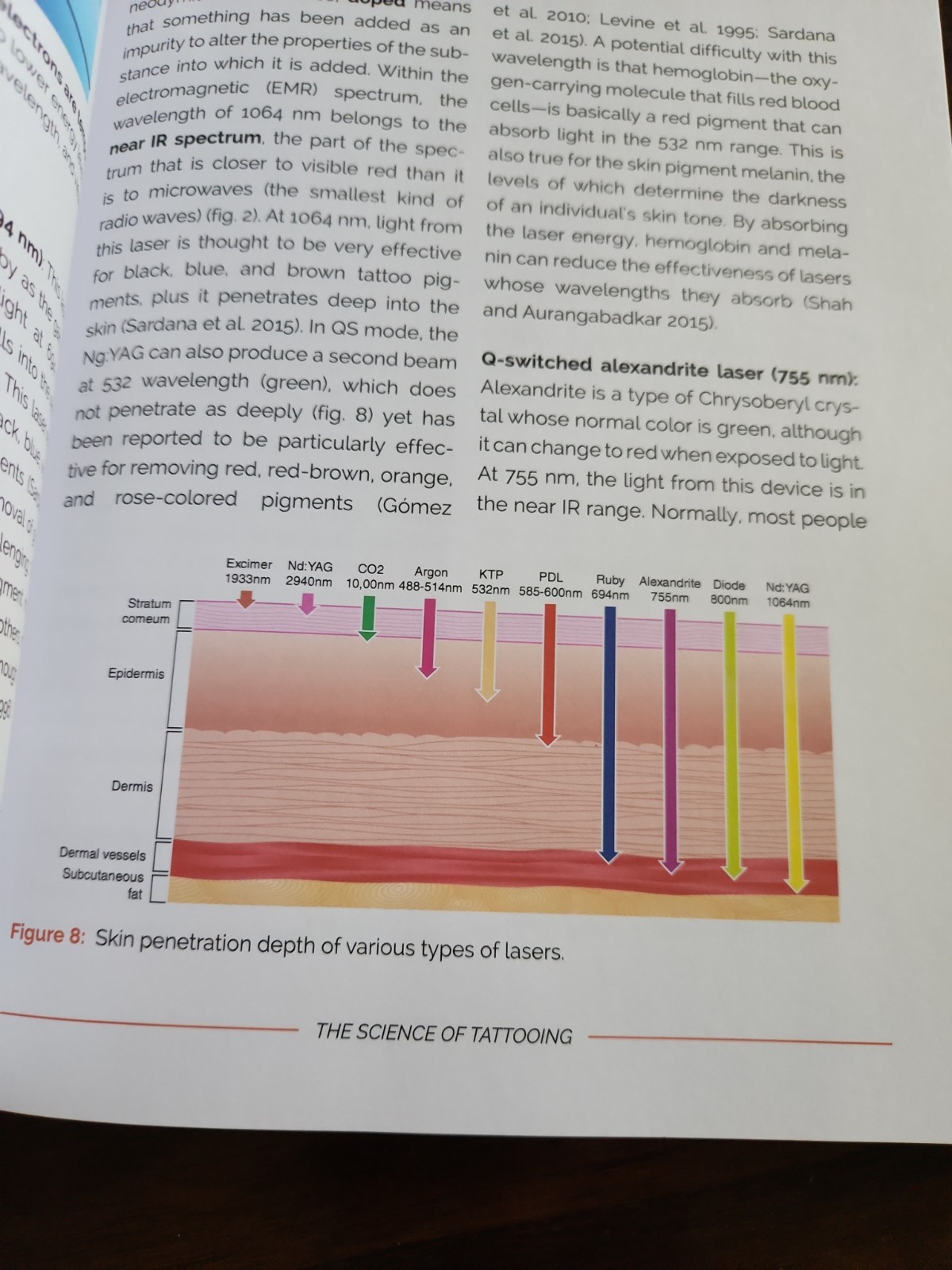 The Science of Tattooing by Warmflash, David, Used VG Condition
