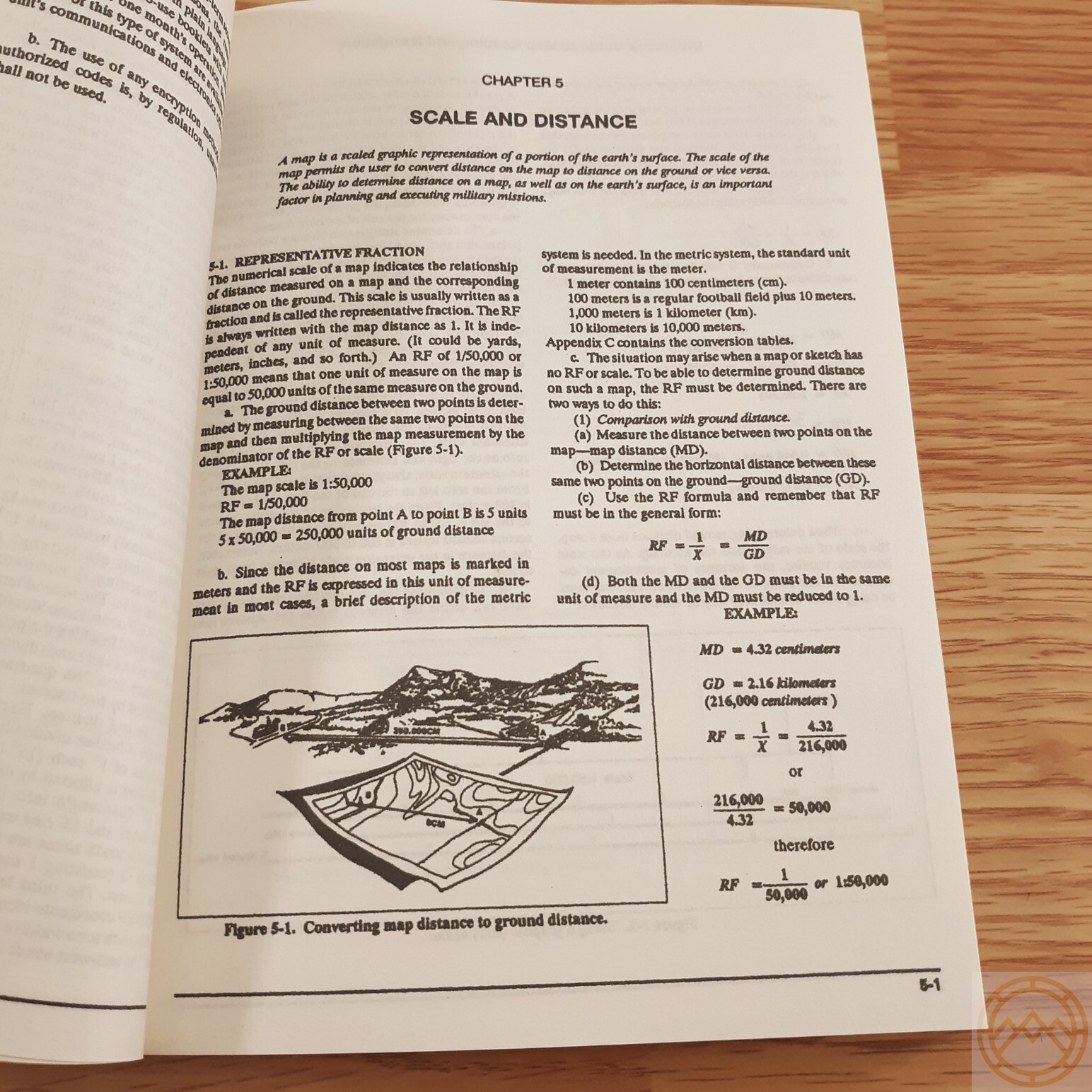 U.S. Army Guide to Map Reading Book Every Aspect Land Navigation Illustrations