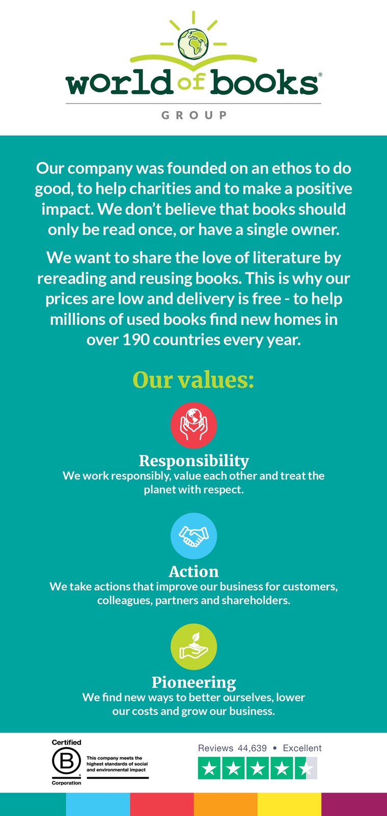 Stop Letting Everything Affect You:…, Chidiac, Daniel