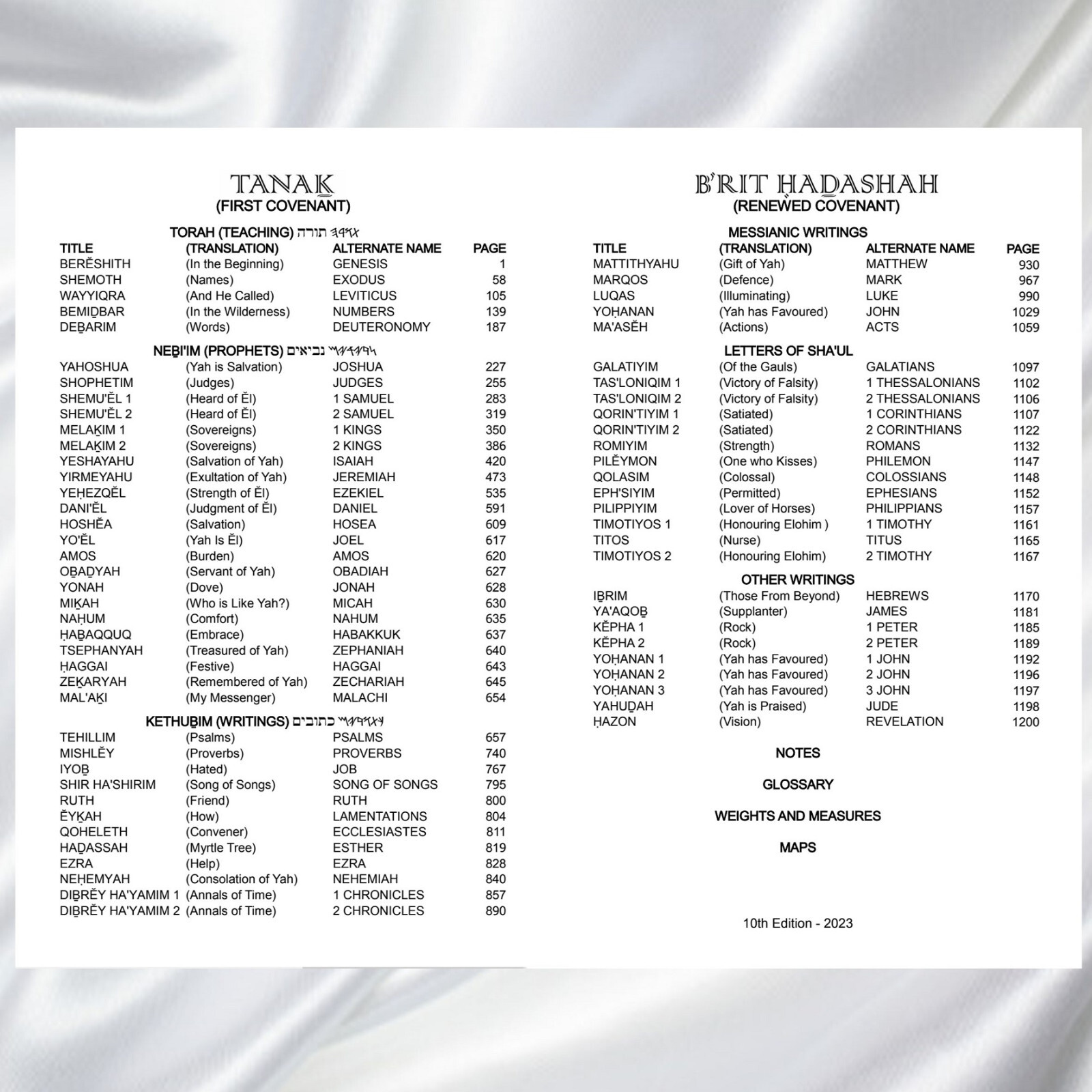 HalleluYah Scriptures PU Leather Large Print & Extra Books FREE SHIPPING