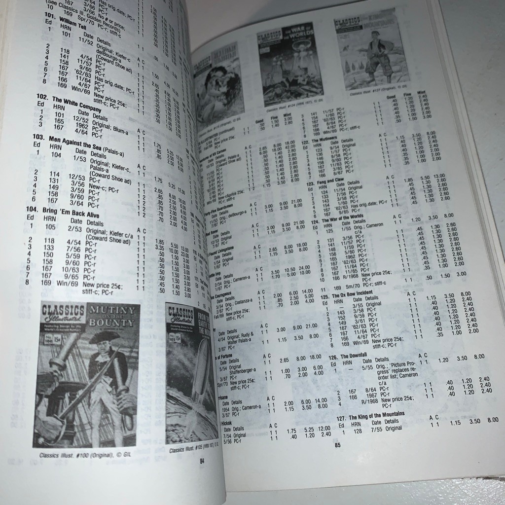 Unbranded Comic Book Price Guide One Size Blue Yellow