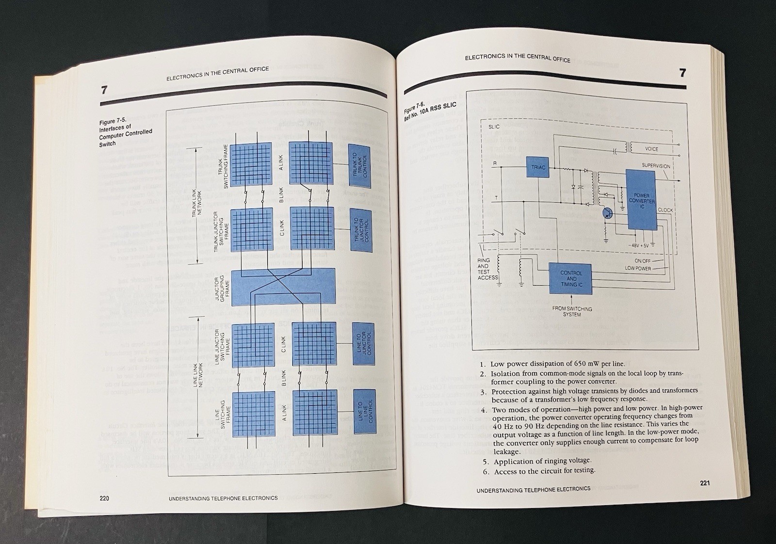 Understanding Telephone Electronics 3rd Edition Bigelow Telecom PB 1991 SAMS Vtg