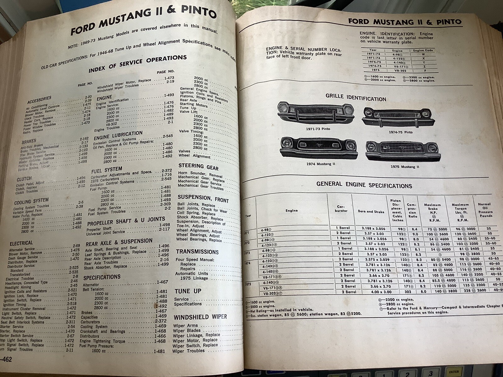 VINTAGE MOTOR AUTO REPAIR MANUAL 1975 Hardcover 608 Pages