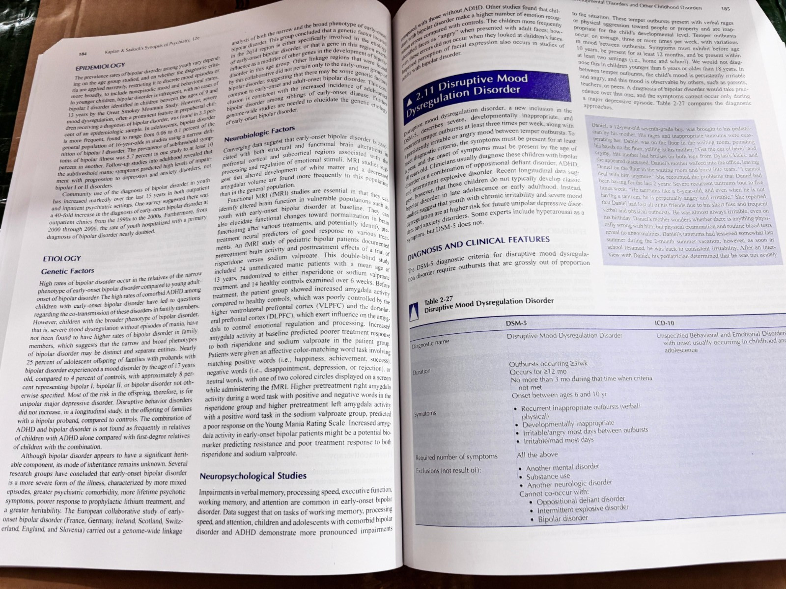 Kaplan & Sadock’s Synopsis of Psychiatry 12th Edition|