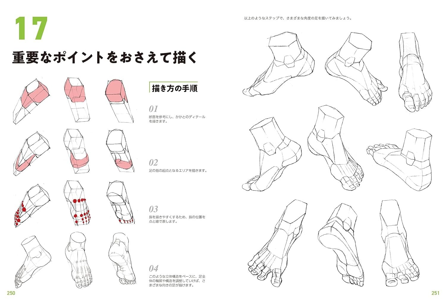 Master Guide to Drawing the Human Body – Character Drawing from the Basics Book
